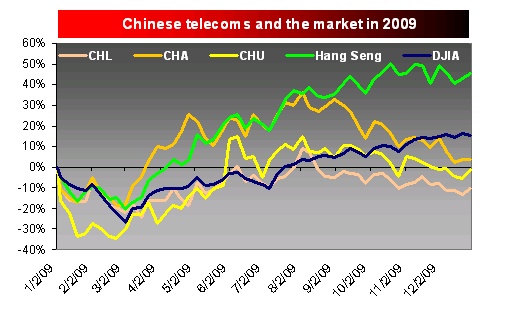 香港上市的股票叫什么股 10041414.jpg